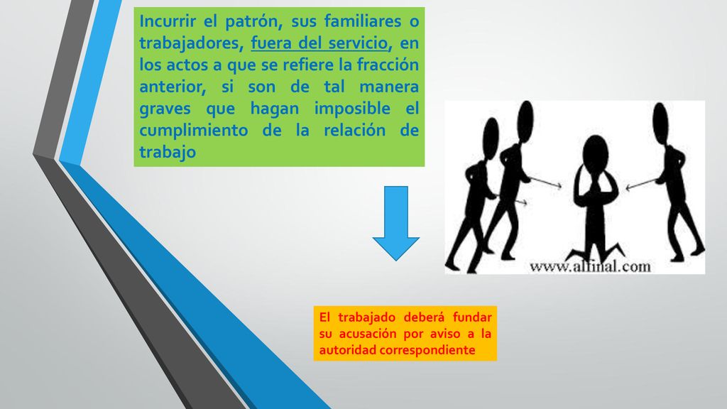 Incurrir el patrón, sus familiares o trabajadores, fuera del servicio, en los actos a que se refiere la fracción anterior, si son de tal manera graves que hagan imposible el cumplimiento de la relación de trabajo