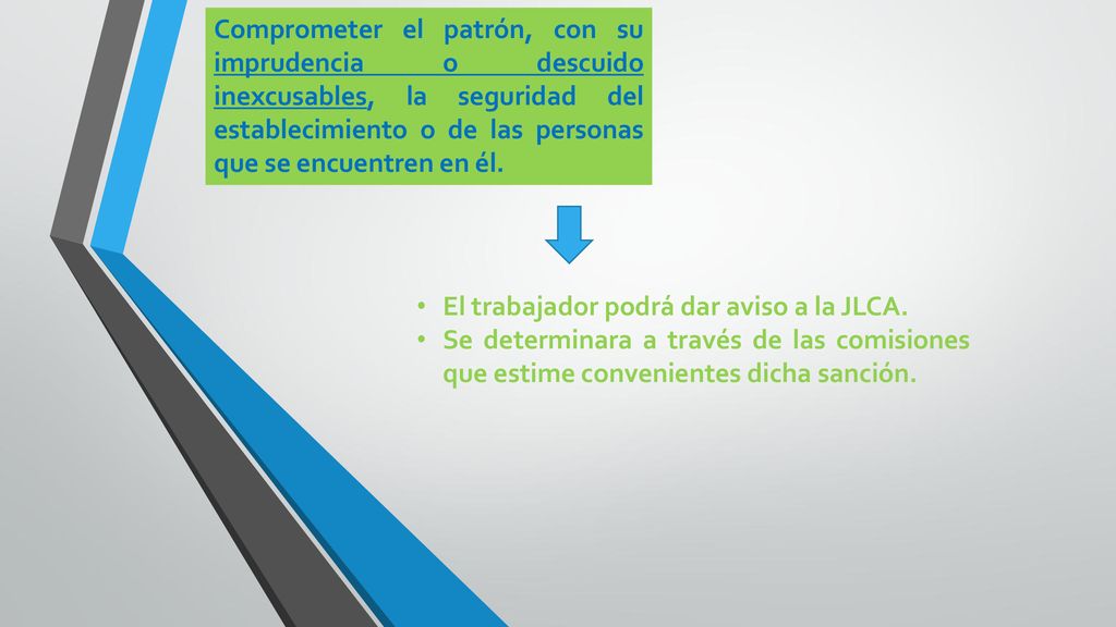 Comprometer el patrón, con su imprudencia o descuido inexcusables, la seguridad del establecimiento o de las personas que se encuentren en él.