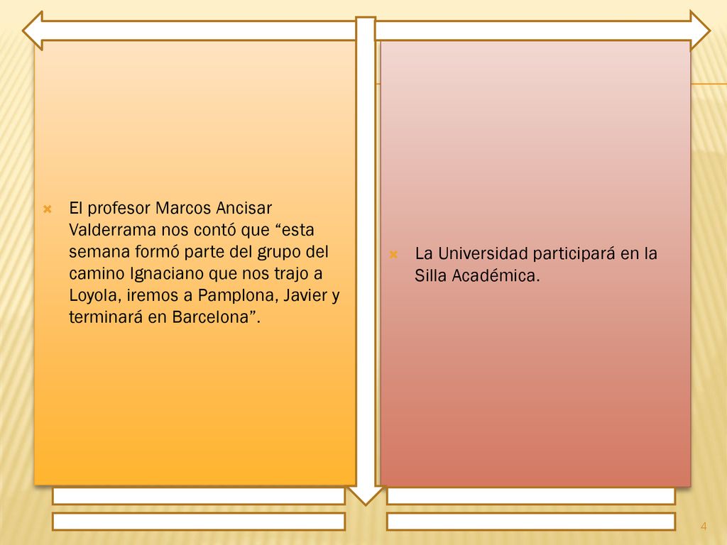 El profesor Marcos Ancisar Valderrama nos contó que esta semana formó parte del grupo del camino Ignaciano que nos trajo a Loyola, iremos a Pamplona, Javier y terminará en Barcelona .