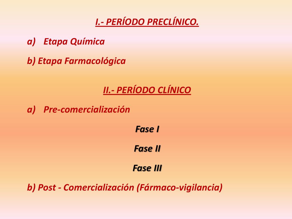 I.- PERÍODO PRECLÍNICO. Etapa Química. b) Etapa Farmacológica. II.- PERÍODO CLÍNICO. Pre-comercialización.