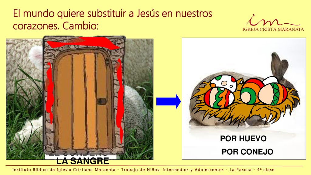 El mundo quiere substituir a Jesús en nuestros corazones. Cambio: