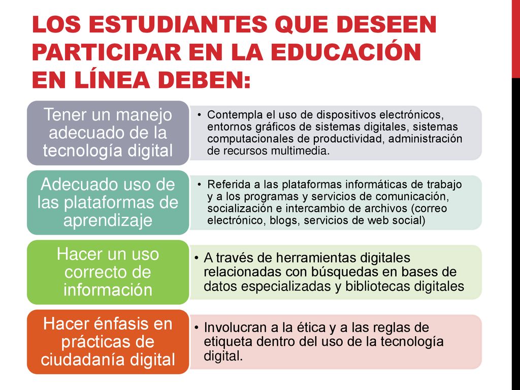 Los estudiantes que deseen participar en la educación en línea deben: