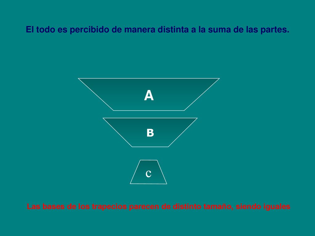 El todo es percibido de manera distinta a la suma de las partes.