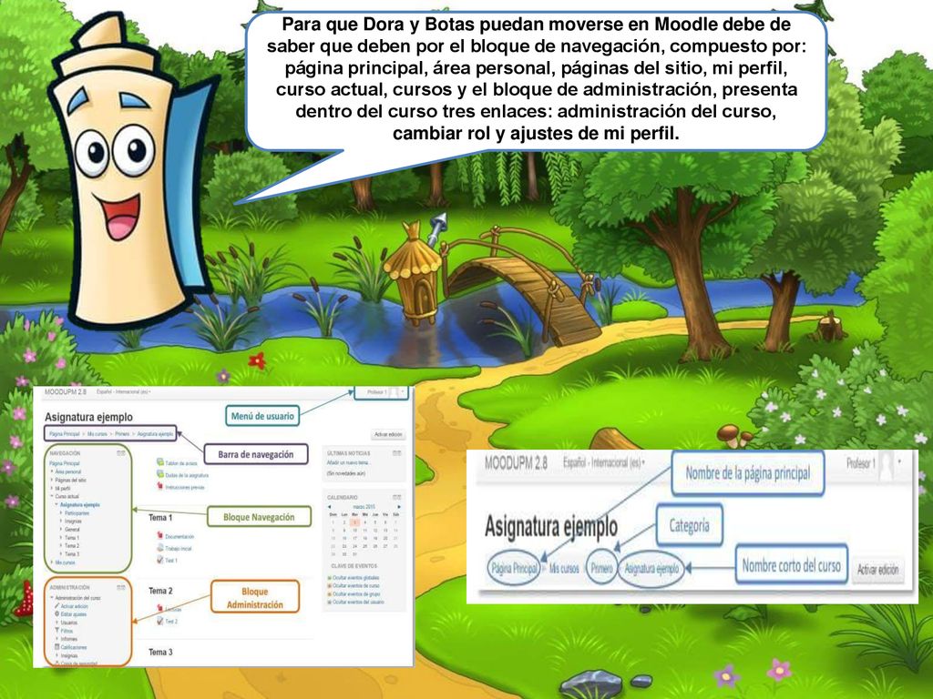 Para que Dora y Botas puedan moverse en Moodle debe de saber que deben por el bloque de navegación, compuesto por: página principal, área personal, páginas del sitio, mi perfil, curso actual, cursos y el bloque de administración, presenta dentro del curso tres enlaces: administración del curso, cambiar rol y ajustes de mi perfil.
