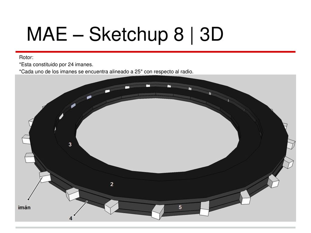 MAE – Sketchup 8 | 3D Rotor: *Esta constituido por 24 imanes.