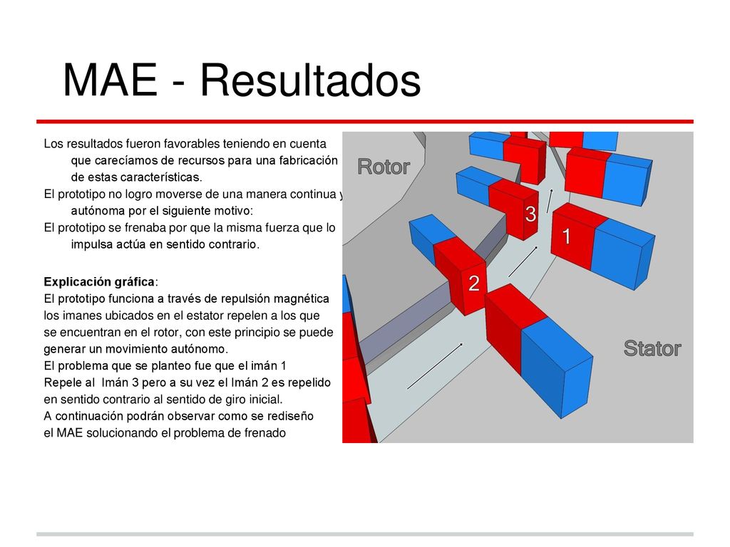 MAE - Resultados Los resultados fueron favorables teniendo en cuenta que carecíamos de recursos para una fabricación de estas características.