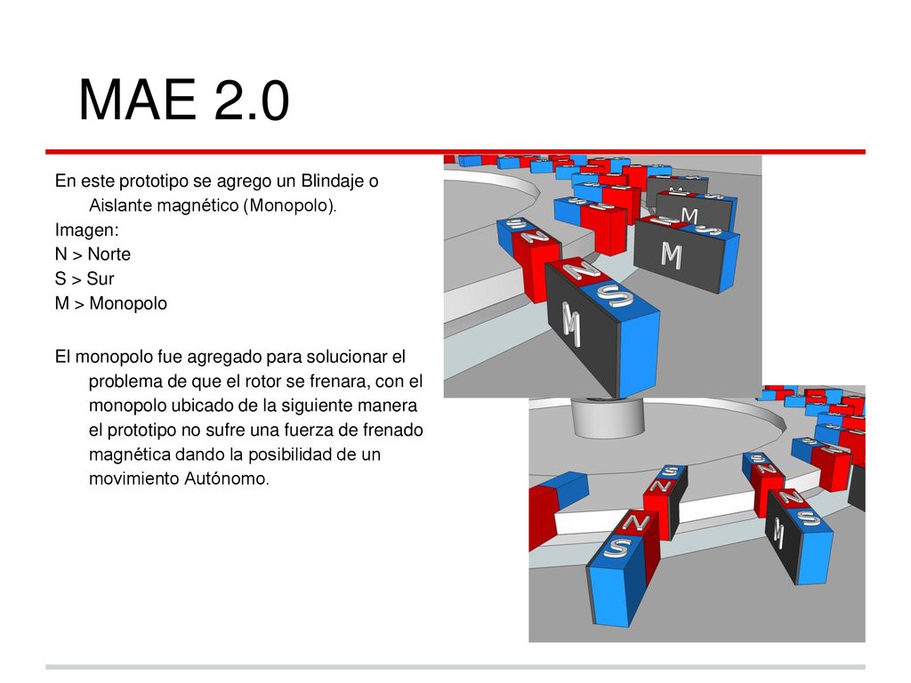 MAE 2.0 En este prototipo se agrego un Blindaje o Aislante magnético (Monopolo). Imagen: N > Norte.