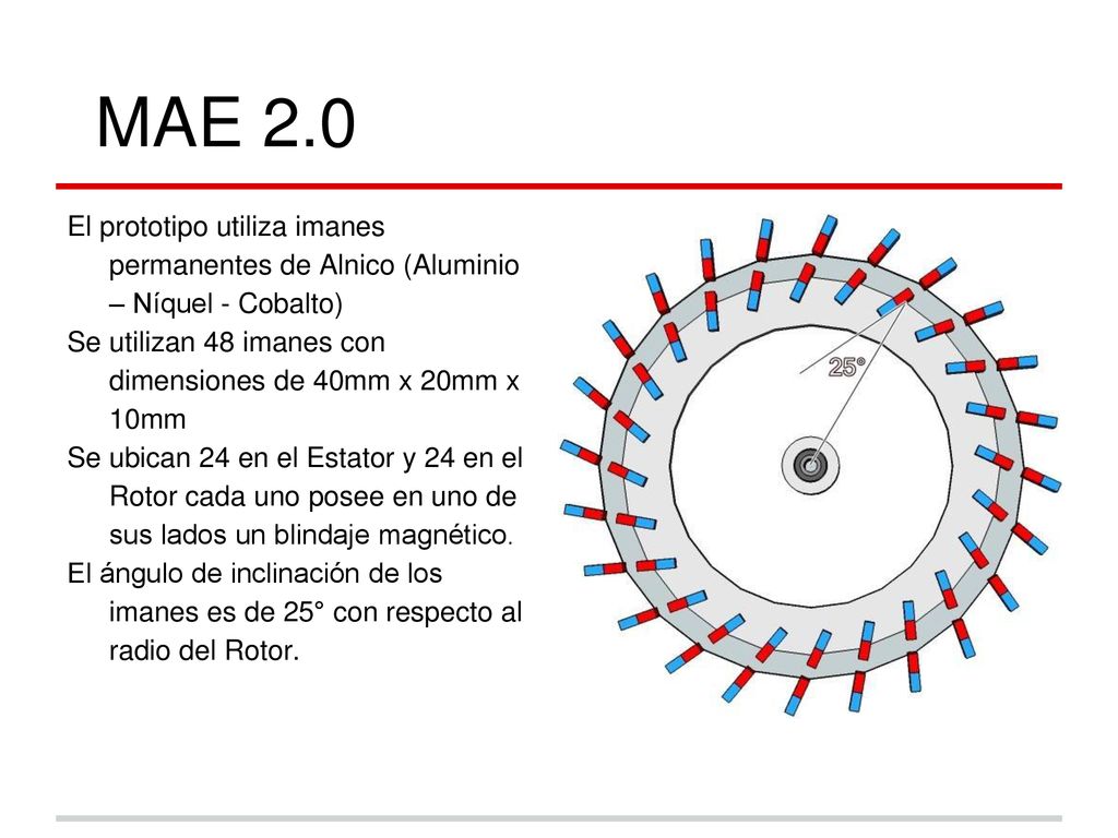 MAE 2.0 El prototipo utiliza imanes permanentes de Alnico (Aluminio – Níquel - Cobalto) Se utilizan 48 imanes con dimensiones de 40mm x 20mm x 10mm.