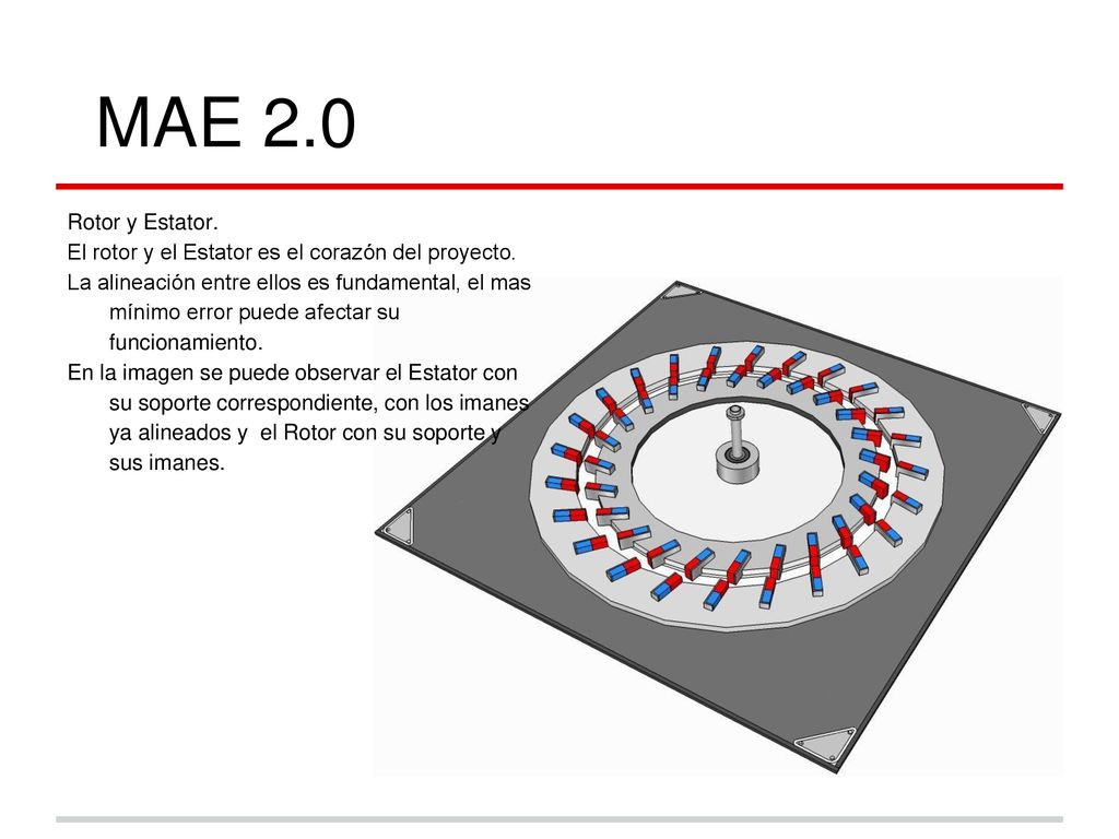 MAE 2.0 Rotor y Estator. El rotor y el Estator es el corazón del proyecto.