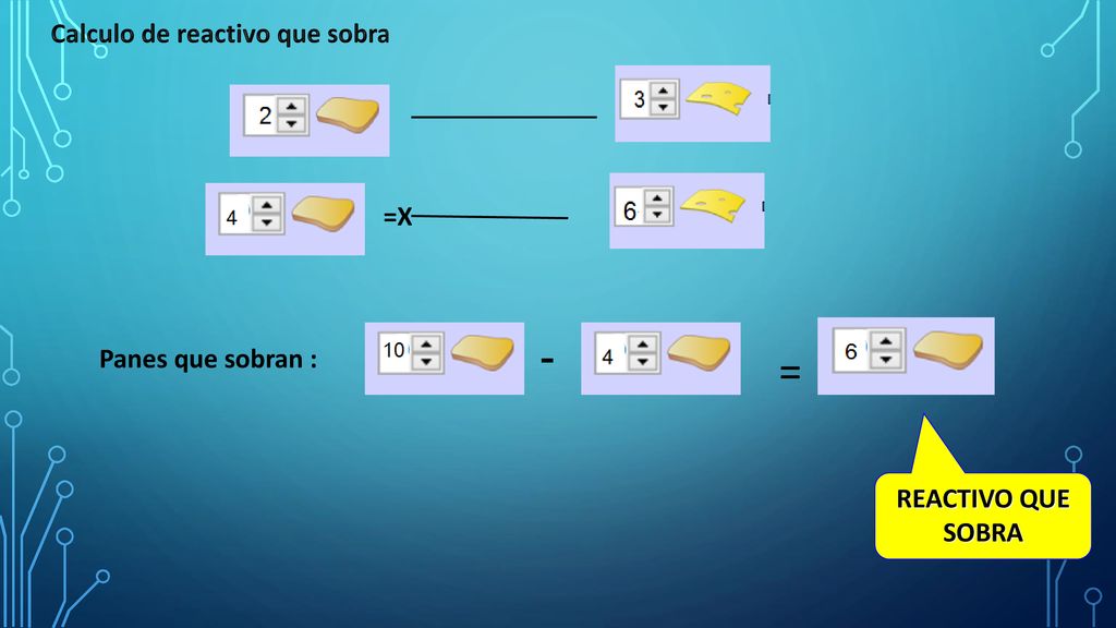 - = Calculo de reactivo que sobra =X Panes que sobran :