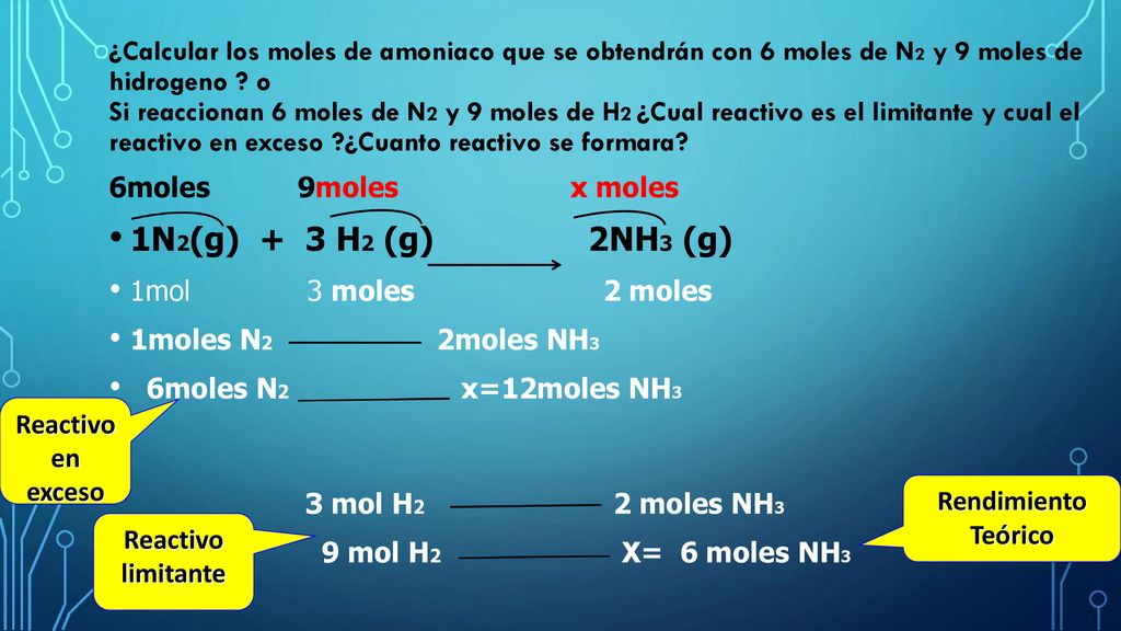 ¿Calcular los moles de amoniaco que se obtendrán con 6 moles de N2 y 9 moles de hidrogeno o