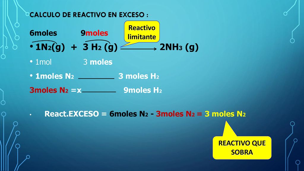 1N2(g) + 3 H2 (g) 2NH3 (g) CALCULO DE REACTIVO EN EXCESO :