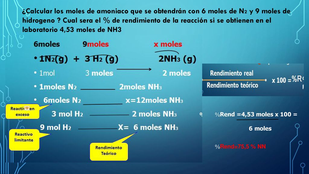 ¿Calcular los moles de amoniaco que se obtendrán con 6 moles de N2 y 9 moles de hidrogeno Cual sera el % de rendimiento de la reacción si se obtienen en el laboratorio 4,53 moles de NH3