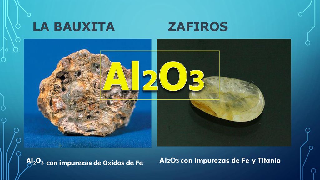 Al2O3 La bauxita zAFIROs Al2O3 con impurezas de Fe y Titanio