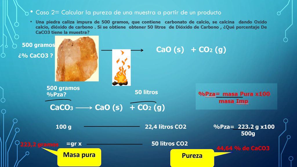 CaO (s) + CO2 (g) CaCO3 CaO (s) + CO2 (g) Masa pura Pureza
