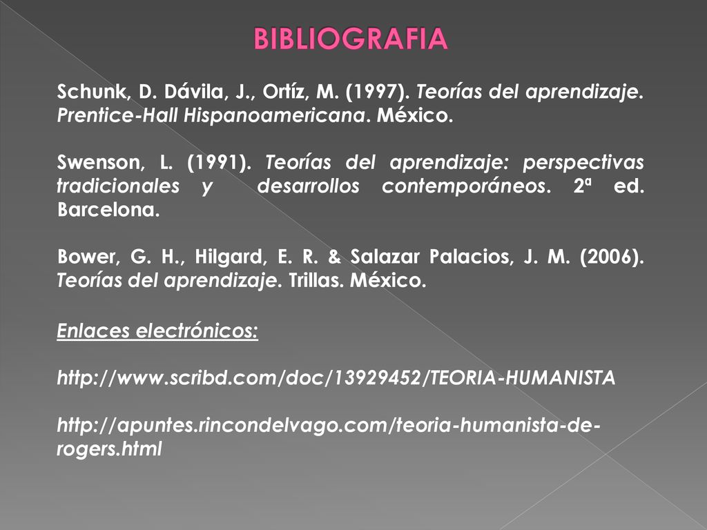 BIBLIOGRAFIA Schunk, D. Dávila, J., Ortíz, M. (1997). Teorías del aprendizaje. Prentice-Hall Hispanoamericana. México.