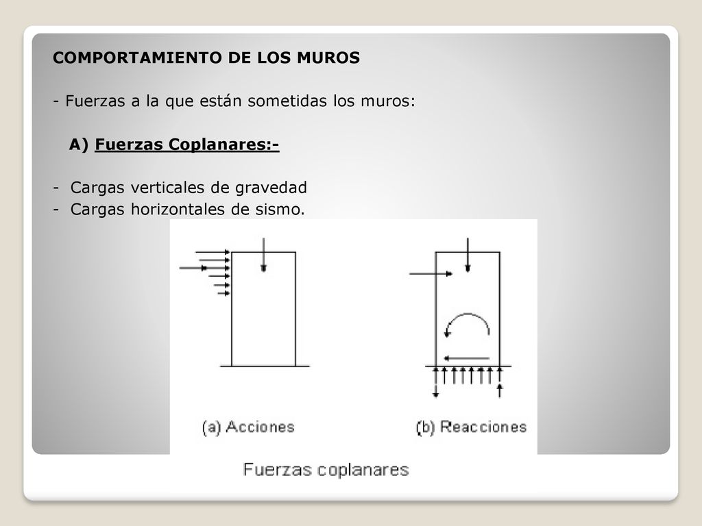 COMPORTAMIENTO DE LOS MUROS - Fuerzas a la que están sometidas los muros: A) Fuerzas Coplanares:- - Cargas verticales de gravedad - Cargas horizontales de sismo.