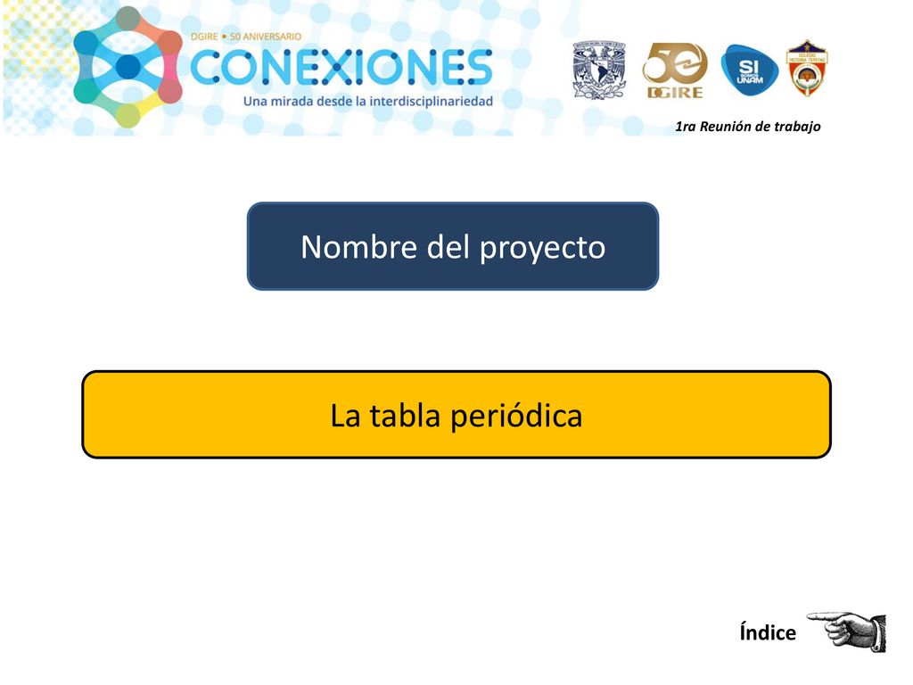 1ra Reunión de trabajo Nombre del proyecto La tabla periódica Índice