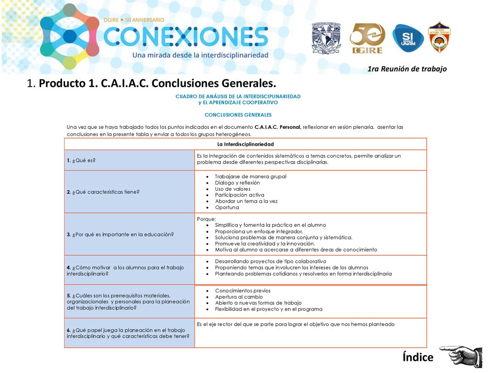 1. Producto 1. C.A.I.A.C. Conclusiones Generales.