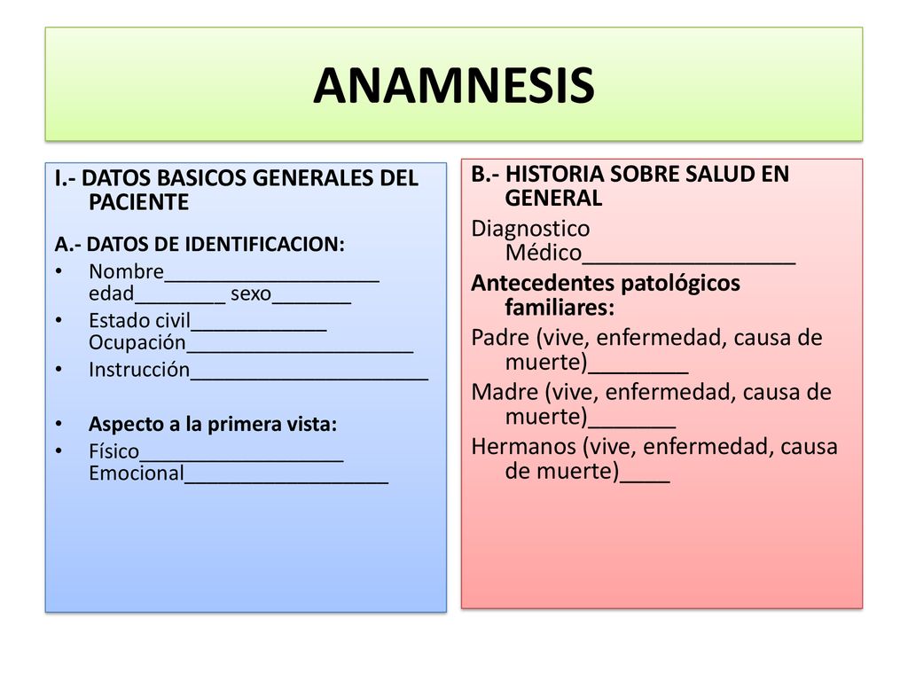 ANAMNESIS I.- DATOS BASICOS GENERALES DEL PACIENTE. A.- DATOS DE IDENTIFICACION: Nombre___________________ edad________ sexo_______.