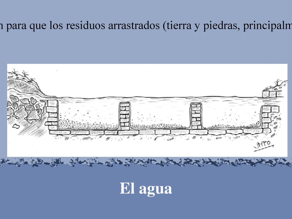 Las cisternas también servían para que los residuos arrastrados (tierra y piedras, principalmente) por el agua se filtraran.