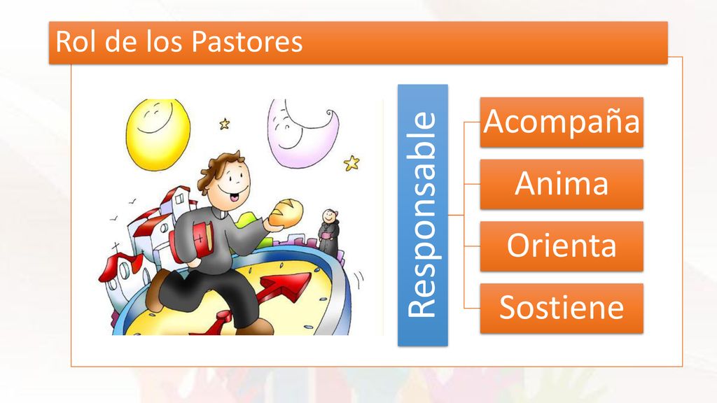 Rol de los Pastores Responsable Acompaña Anima Orienta Sostiene