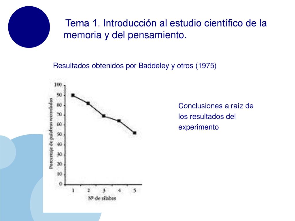 Tema 1. Introducción al estudio científico de la memoria y del pensamiento.