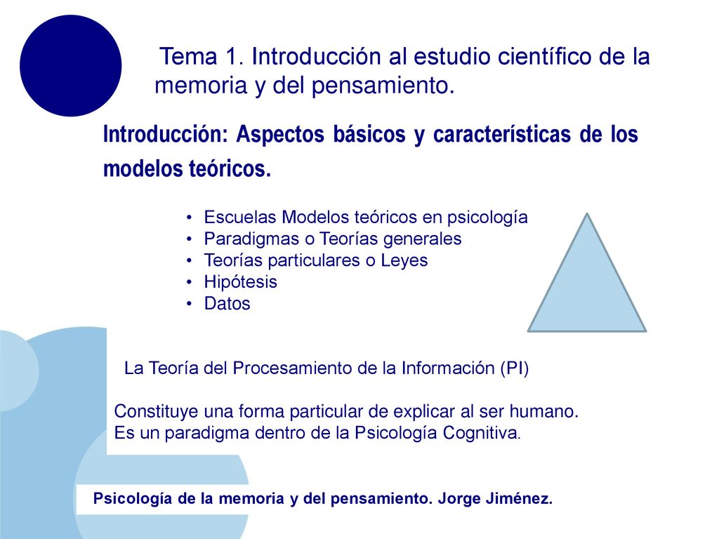 Tema 1. Introducción al estudio científico de la memoria y del pensamiento.