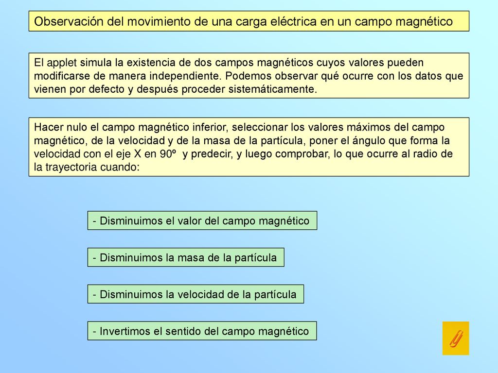 Observación del movimiento de una carga eléctrica en un campo magnético