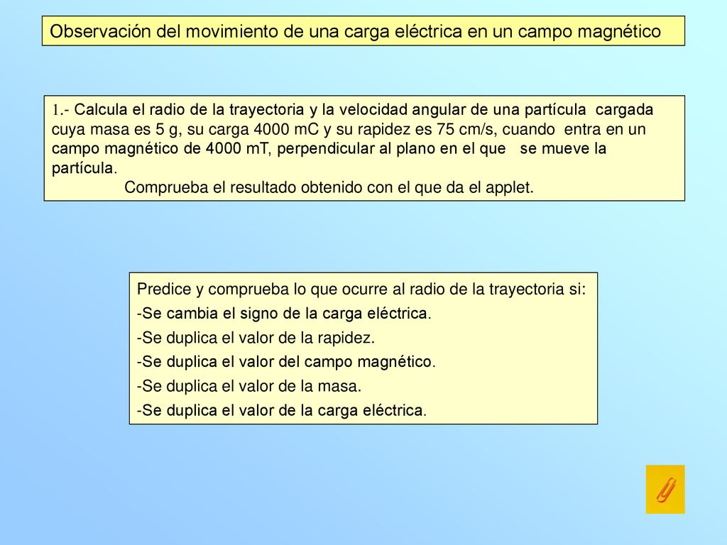 Observación del movimiento de una carga eléctrica en un campo magnético