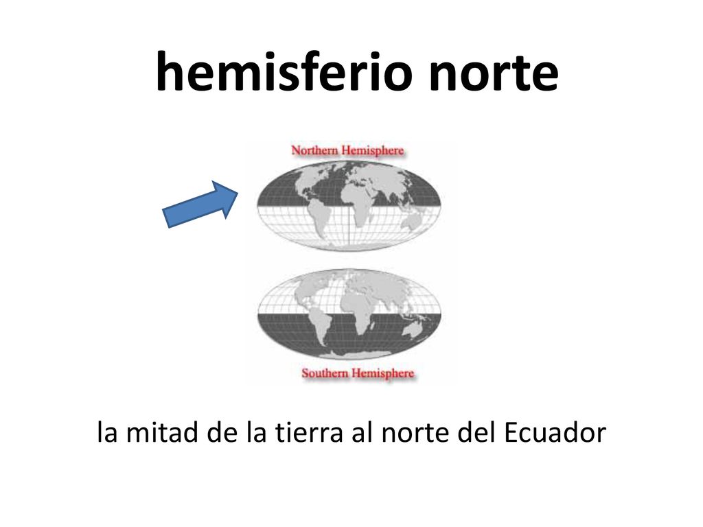 la mitad de la tierra al norte del Ecuador