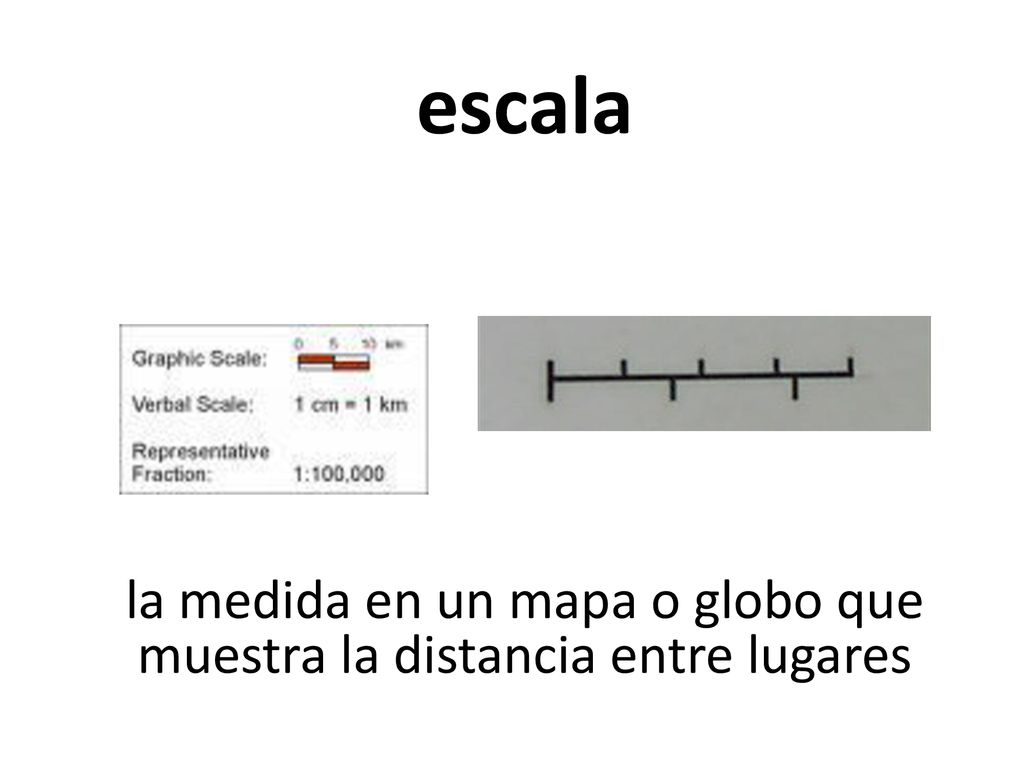 la medida en un mapa o globo que muestra la distancia entre lugares