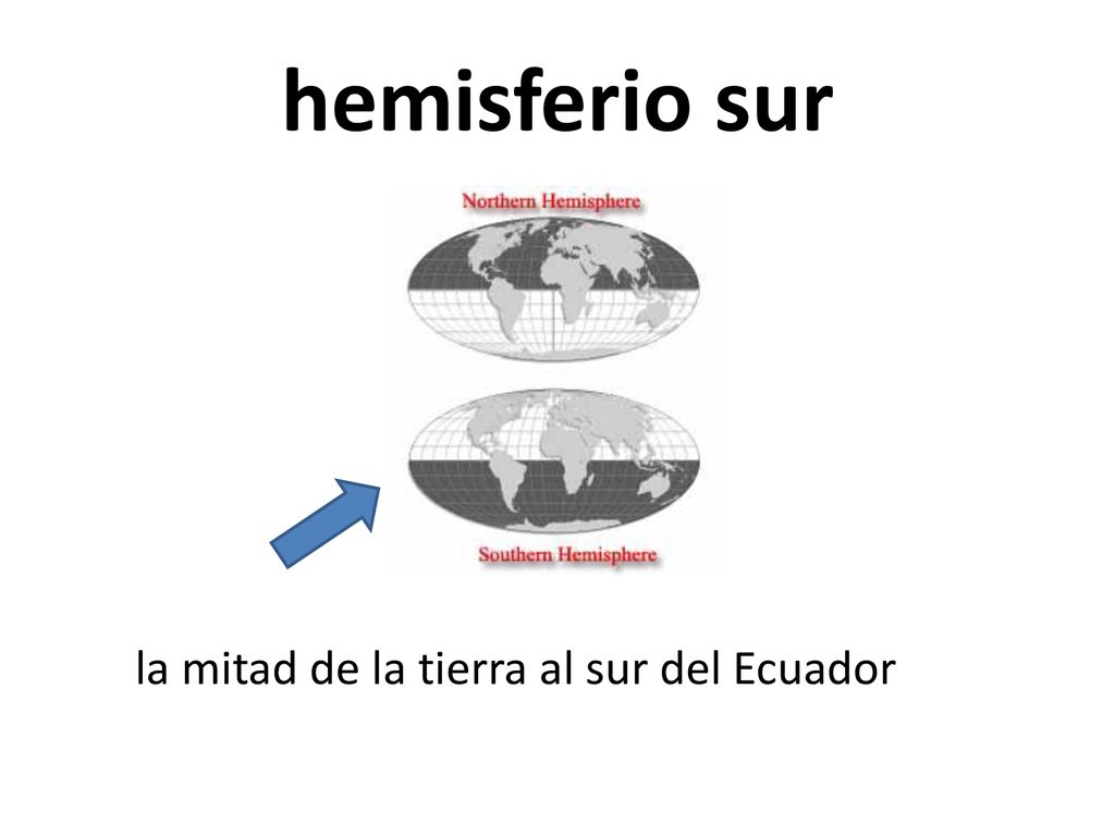 la mitad de la tierra al sur del Ecuador