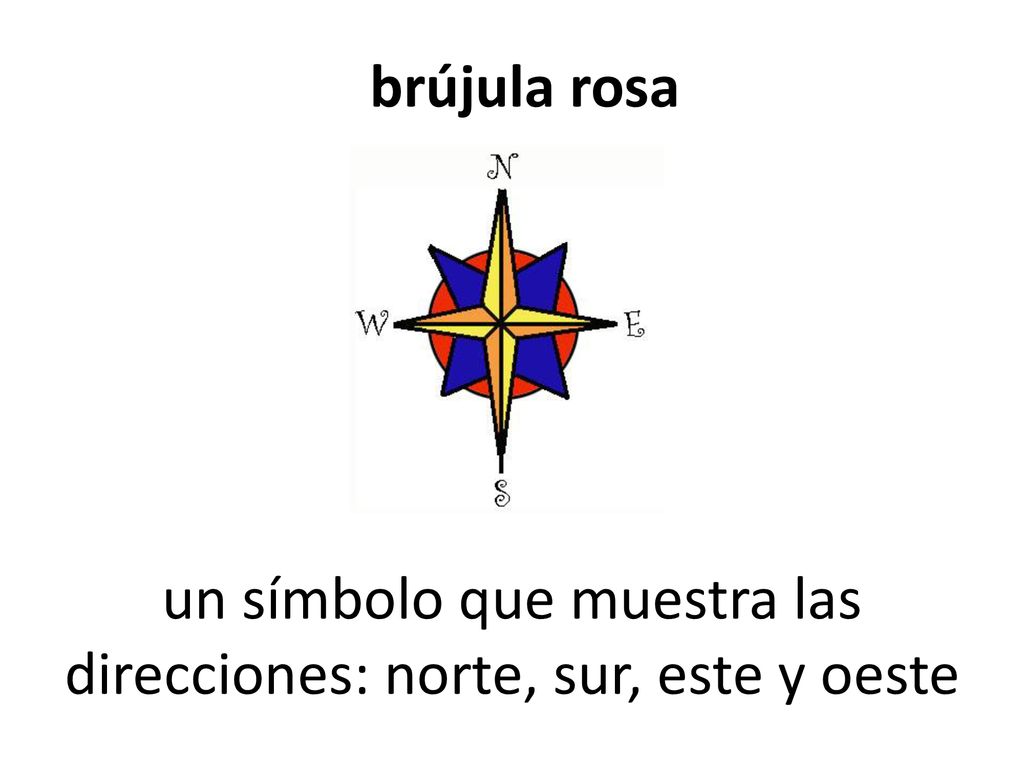 un símbolo que muestra las direcciones: norte, sur, este y oeste