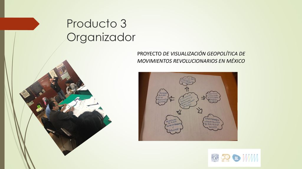 Producto 3 Organizador PROYECTO DE VISUALIZACIÓN GEOPOLÍTICA DE MOVIMIENTOS REVOLUCIONARIOS EN MÉXICO.