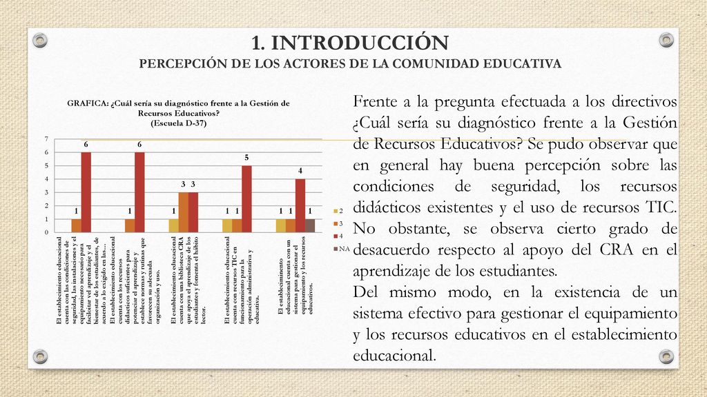 1. INTRODUCCIÓN PERCEPCIÓN DE LOS ACTORES DE LA COMUNIDAD EDUCATIVA