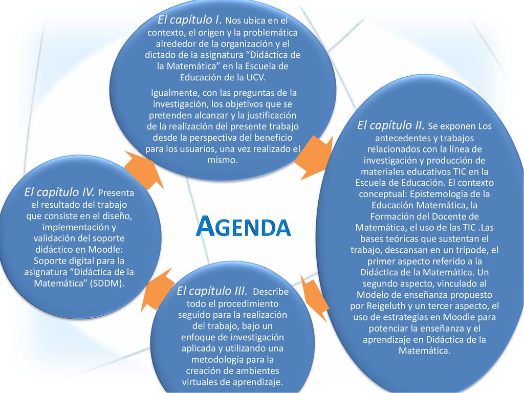 El capítulo I. Nos ubica en el contexto, el origen y la problemática alrededor de la organización y el dictado de la asignatura Didáctica de la Matemática en la Escuela de Educación de la UCV.