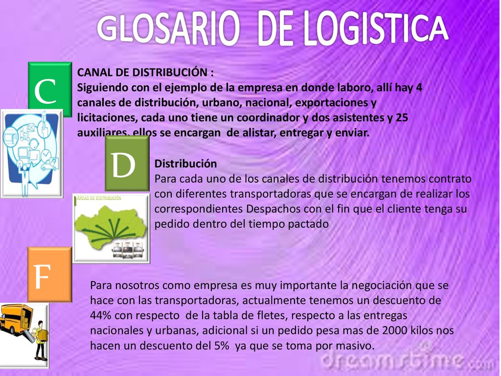 C D F GLOSARIO DE LOGISTICA CANAL DE DISTRIBUCIÓN :
