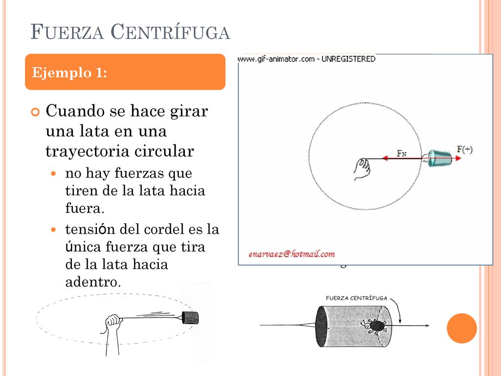 Fuerza Centrífuga Ejemplo 1: Ejemplo 2: Cuando se hace girar una lata en una trayectoria circular.