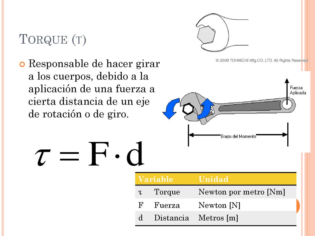 Torque (τ) Responsable de hacer girar a los cuerpos, debido a la aplicación de una fuerza a cierta distancia de un eje de rotación o de giro.