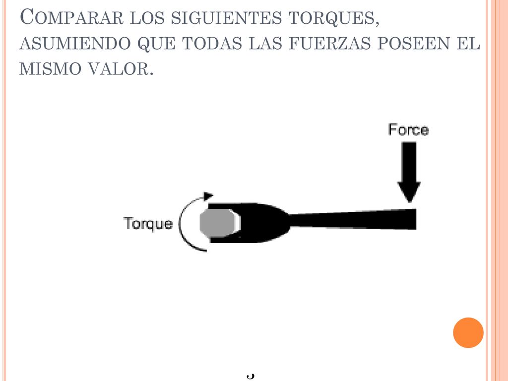 Comparar los siguientes torques, asumiendo que todas las fuerzas poseen el mismo valor.