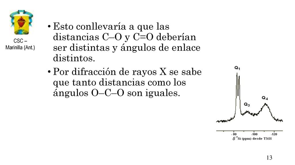 Esto conllevaría a que las distancias C–O y C=O deberían ser distintas y ángulos de enlace distintos.