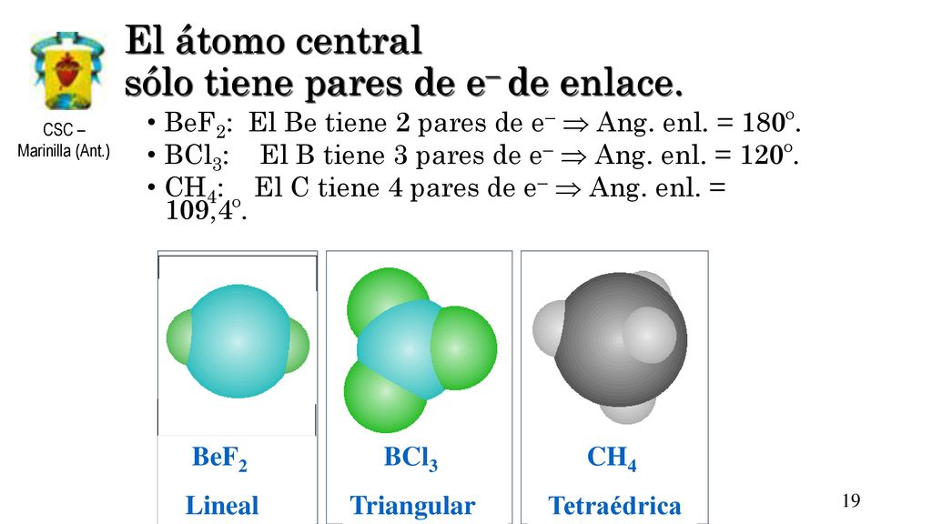 El átomo central sólo tiene pares de e– de enlace.