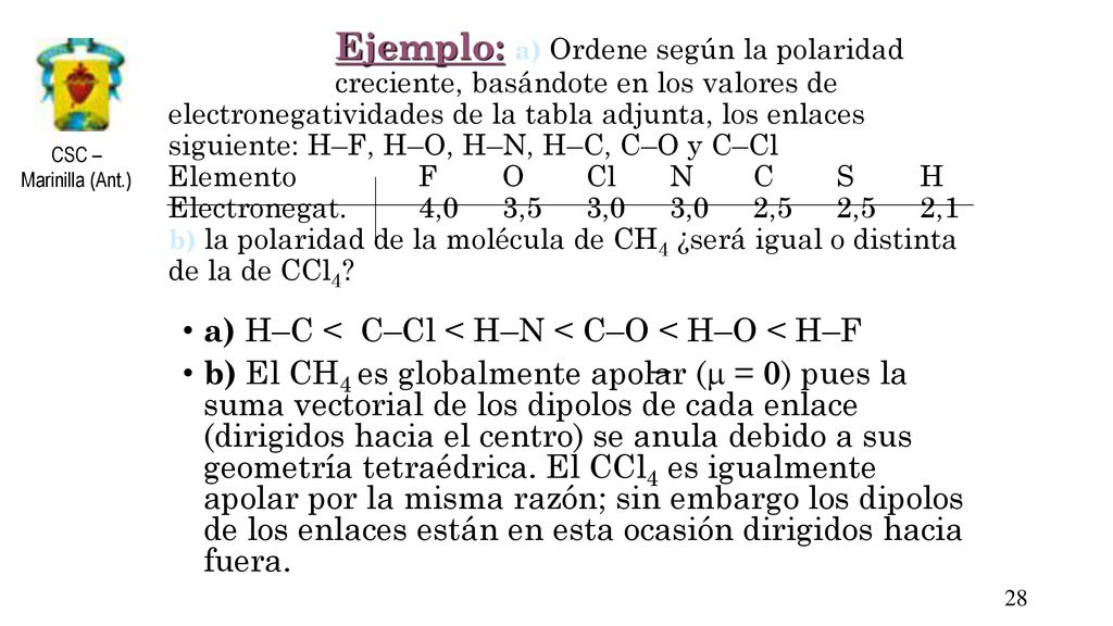 a) H–C < C–Cl < H–N < C–O < H–O < H–F