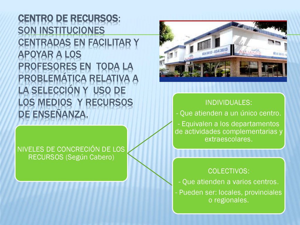 CENTRO DE RECURSOS: son instituciones centradas en facilitar y apoyar a los profesores en toda la problemática relativa a la selección y uso de los medios y recursos de enseñanza.