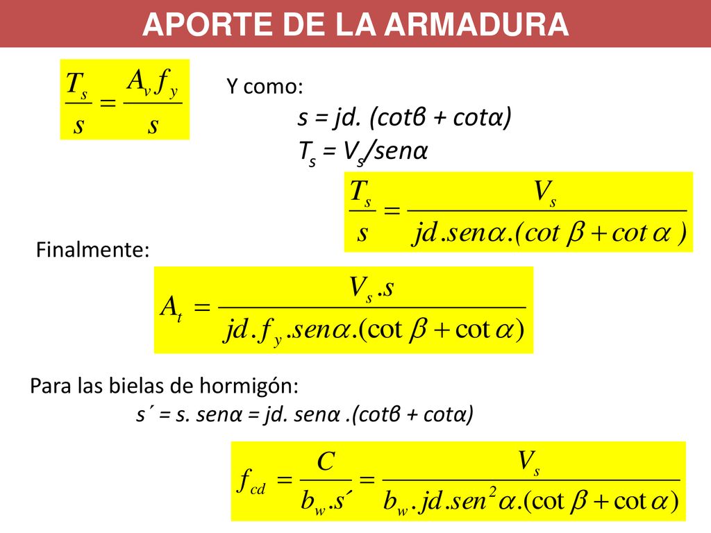 APORTE DE LA ARMADURA s = jd. (cotβ + cotα) Ts = Vs/senα Y como:
