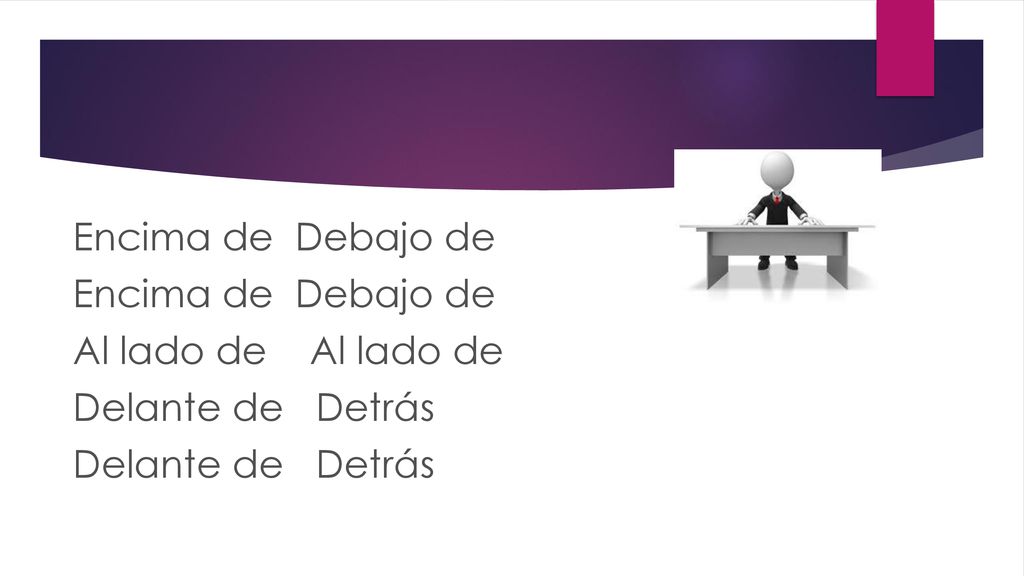 Encima de Debajo de Al lado de Al lado de Delante de Detrás