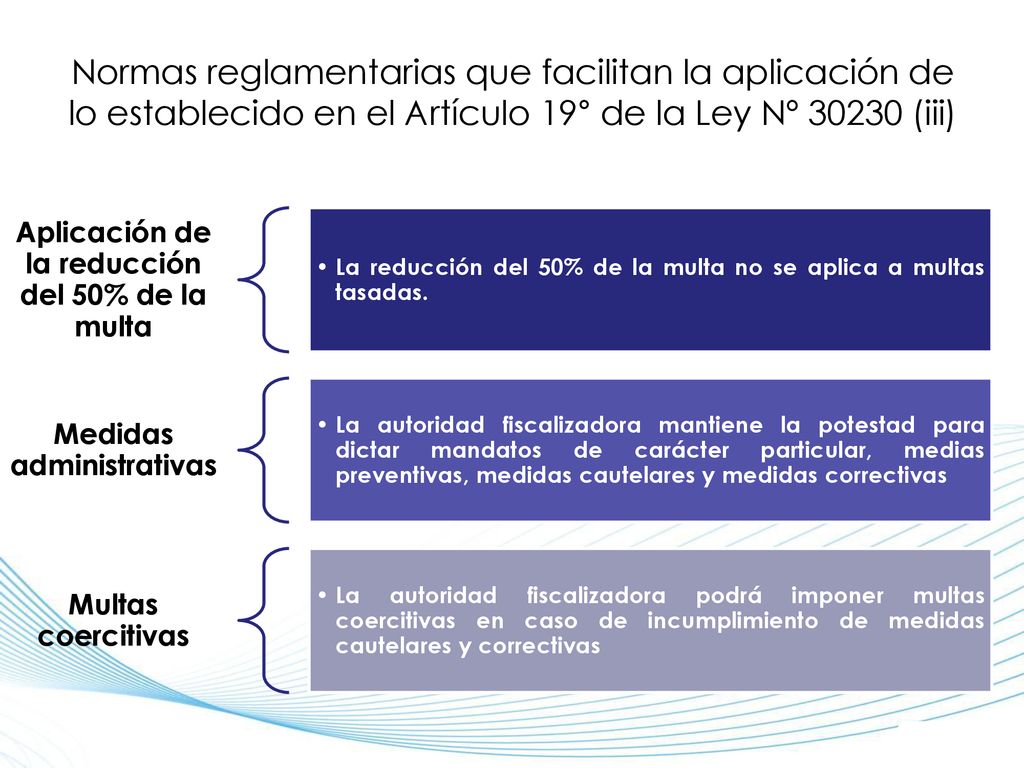 Aplicación de la reducción del 50% de la multa Medidas administrativas