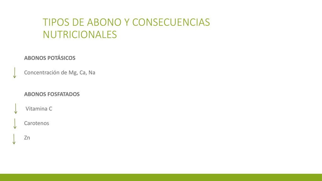 TIPOS DE ABONO Y CONSECUENCIAS NUTRICIONALES