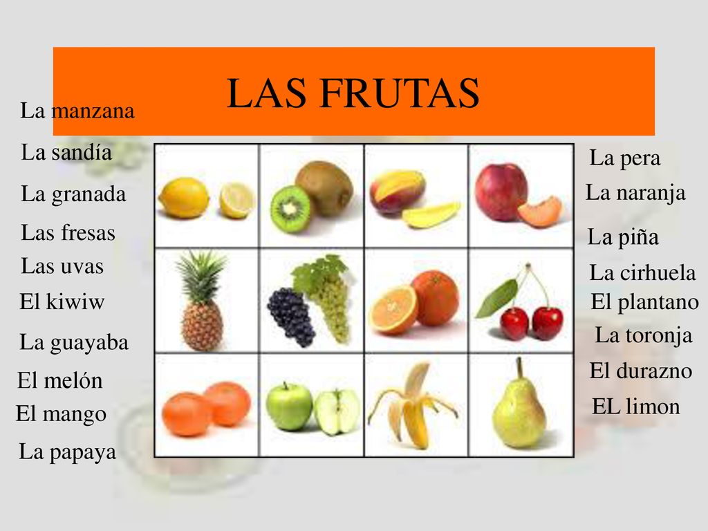 LAS FRUTAS La manzana La sandía La pera La granada La naranja